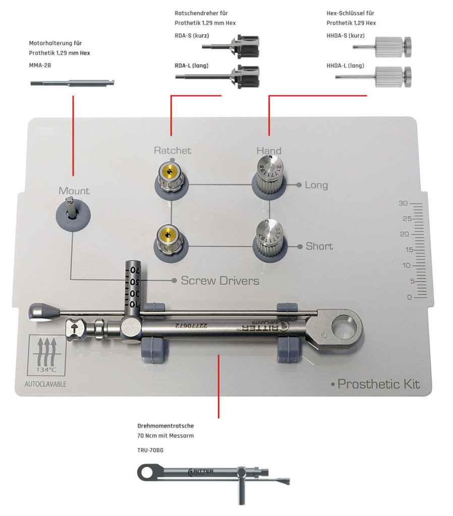 Ritter Implants Rib-Pros Surgical Kit